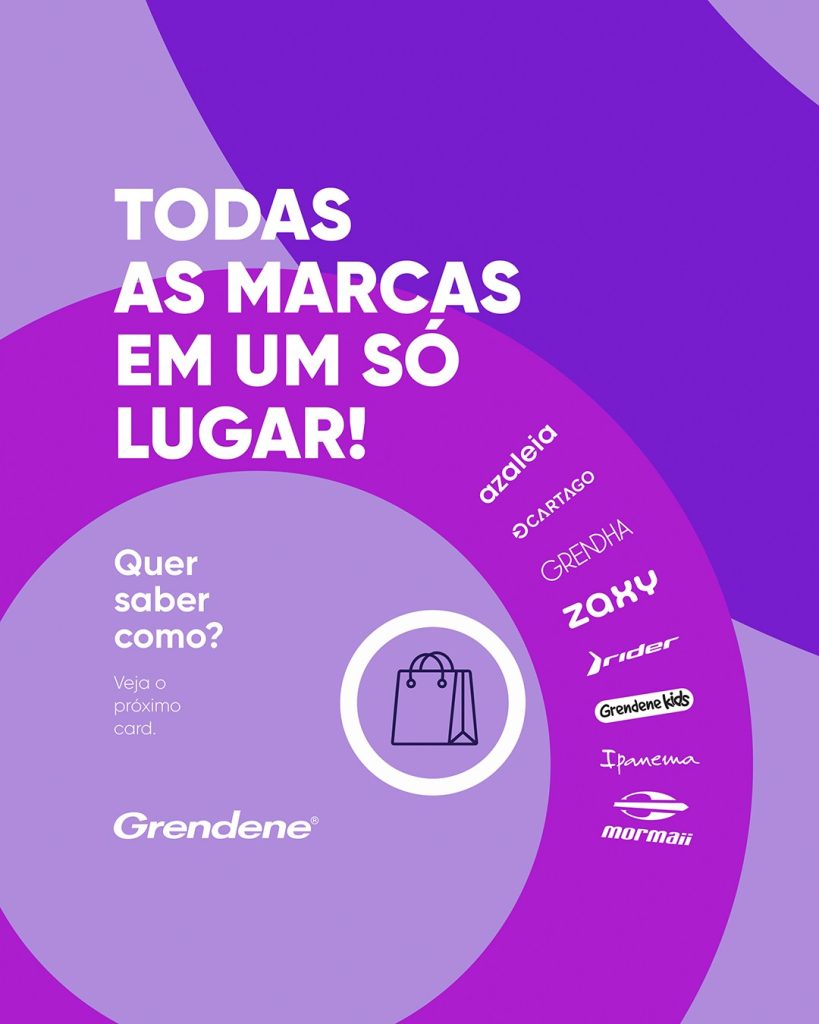 Moda - Inovação, Economia e Negócios