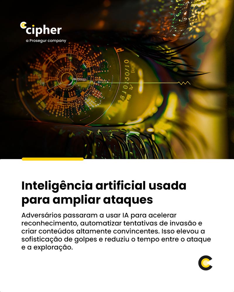Cibersegurança - Inovação, Economia e Negócios