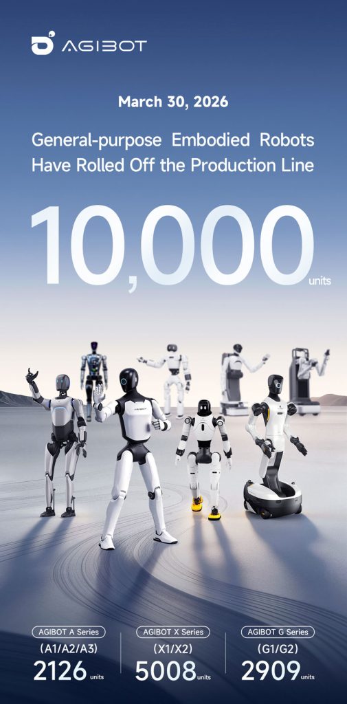 agibot robot
